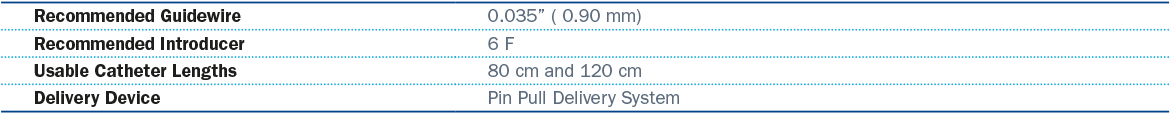 PS Technical Specifications - System